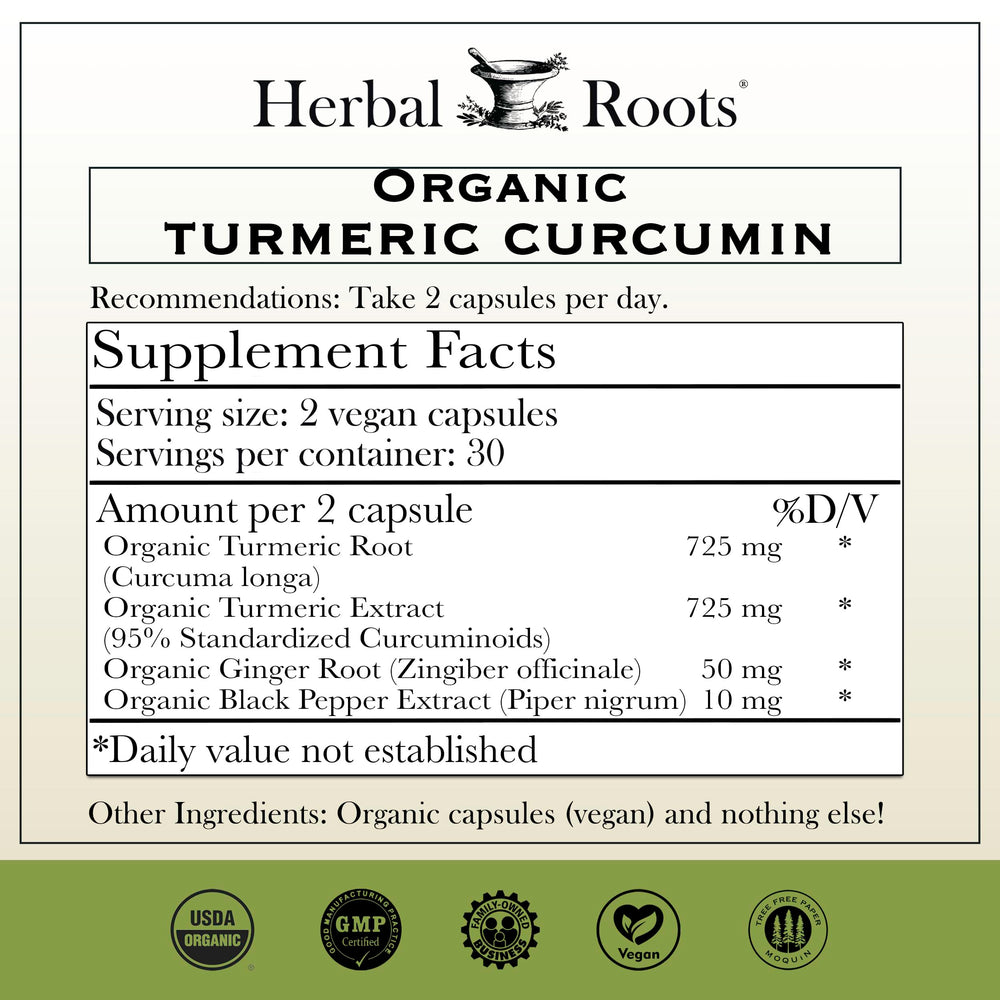 Back label of Herbal Roots Turmeric Capsules