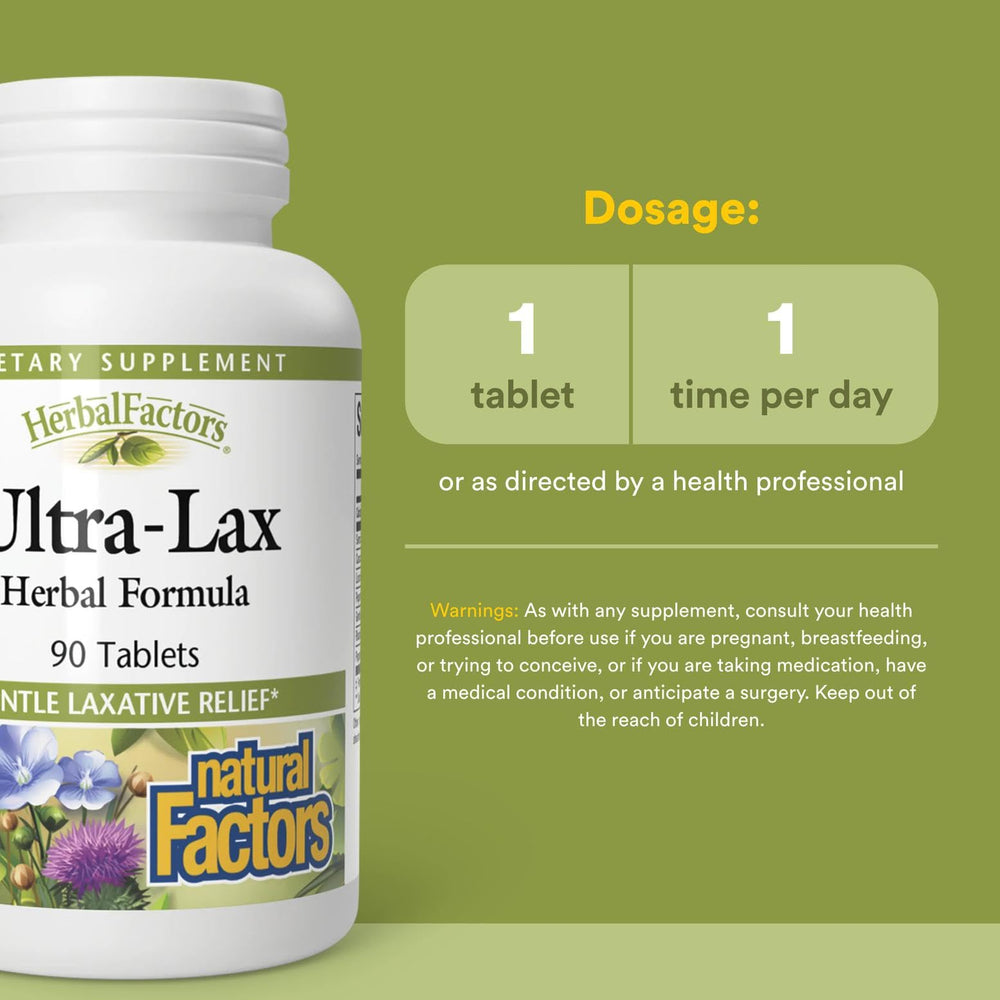 Close-up of Ultra-Lax ingredients: Senna, Cascara sagrada, Peppermint leaves