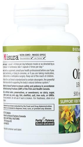 Oleuropein content highlighted on label