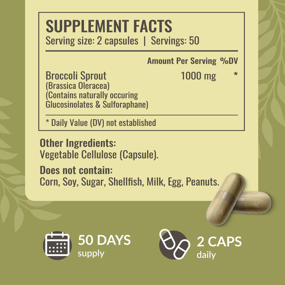 Ingredient panel featuring broccoli sprouts extract