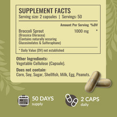 Ingredient panel featuring broccoli sprouts extract