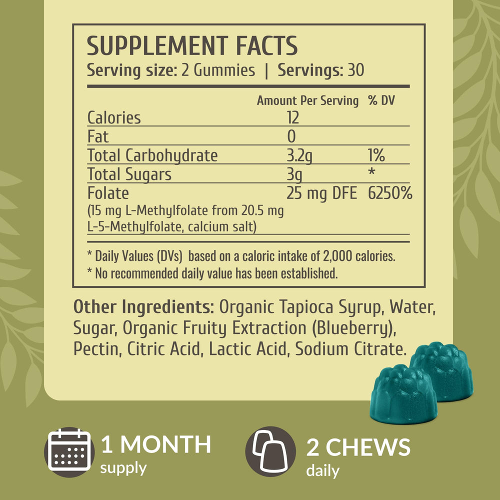 Gummies bottle and label showing 15 mg L-Methylfolate