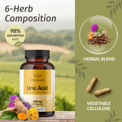 Hydrangea herb ingredient in Herbamama Uric Acid Cleanse
