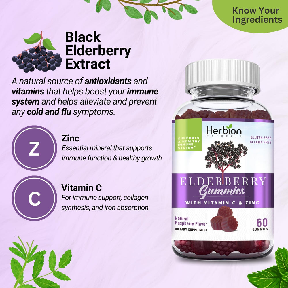 Vitamin C and Zinc ingredients highlighted on label