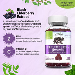 Vitamin C and Zinc ingredients highlighted on label