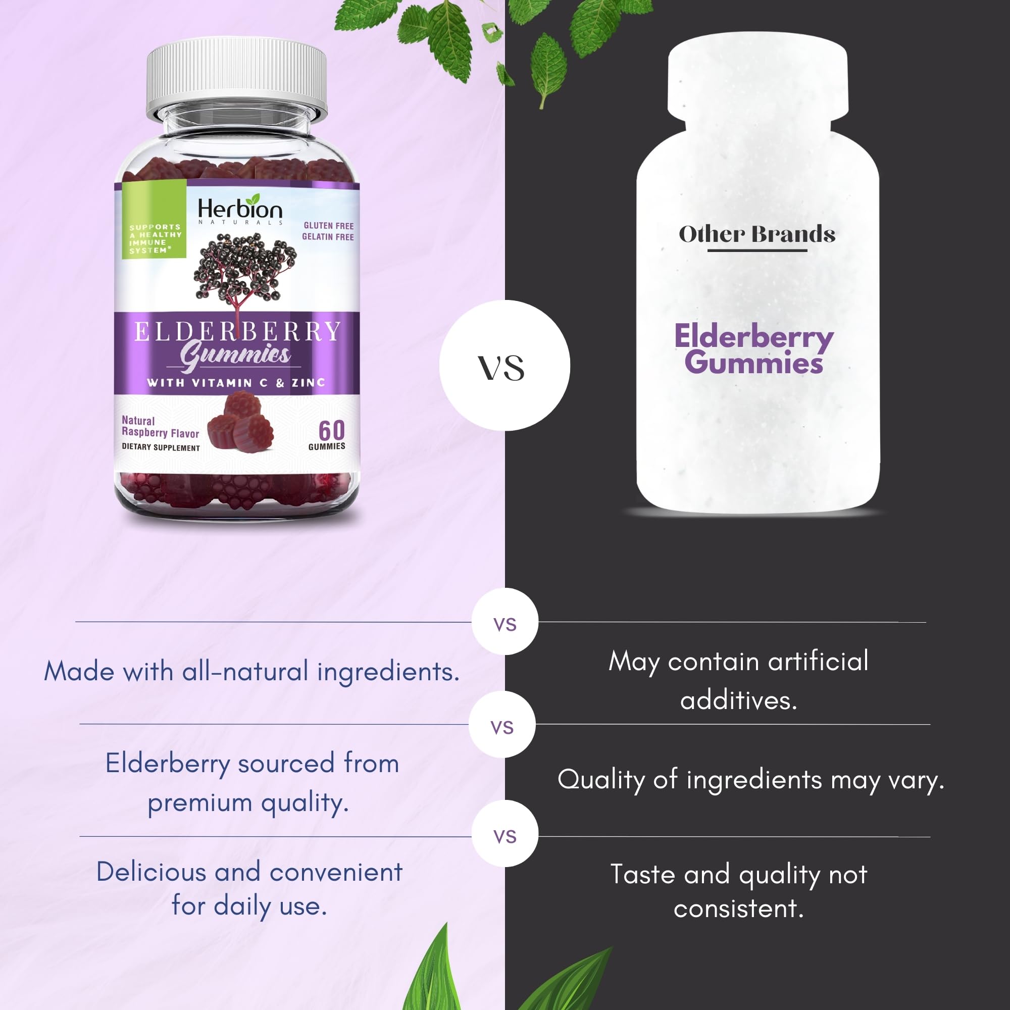 Serving suggestion: two gummies for adults and kids 4+