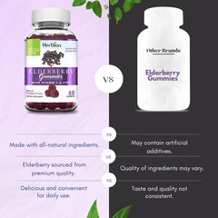Serving suggestion: two gummies for adults and kids 4+