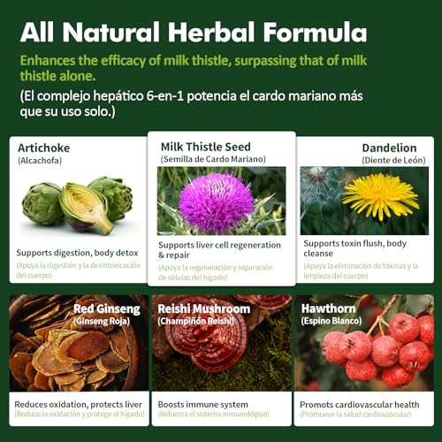 Artichoke and Dandelion extract for liver cleanse