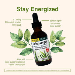 Dosage guidance showing 18 drops and 36 drops for serving