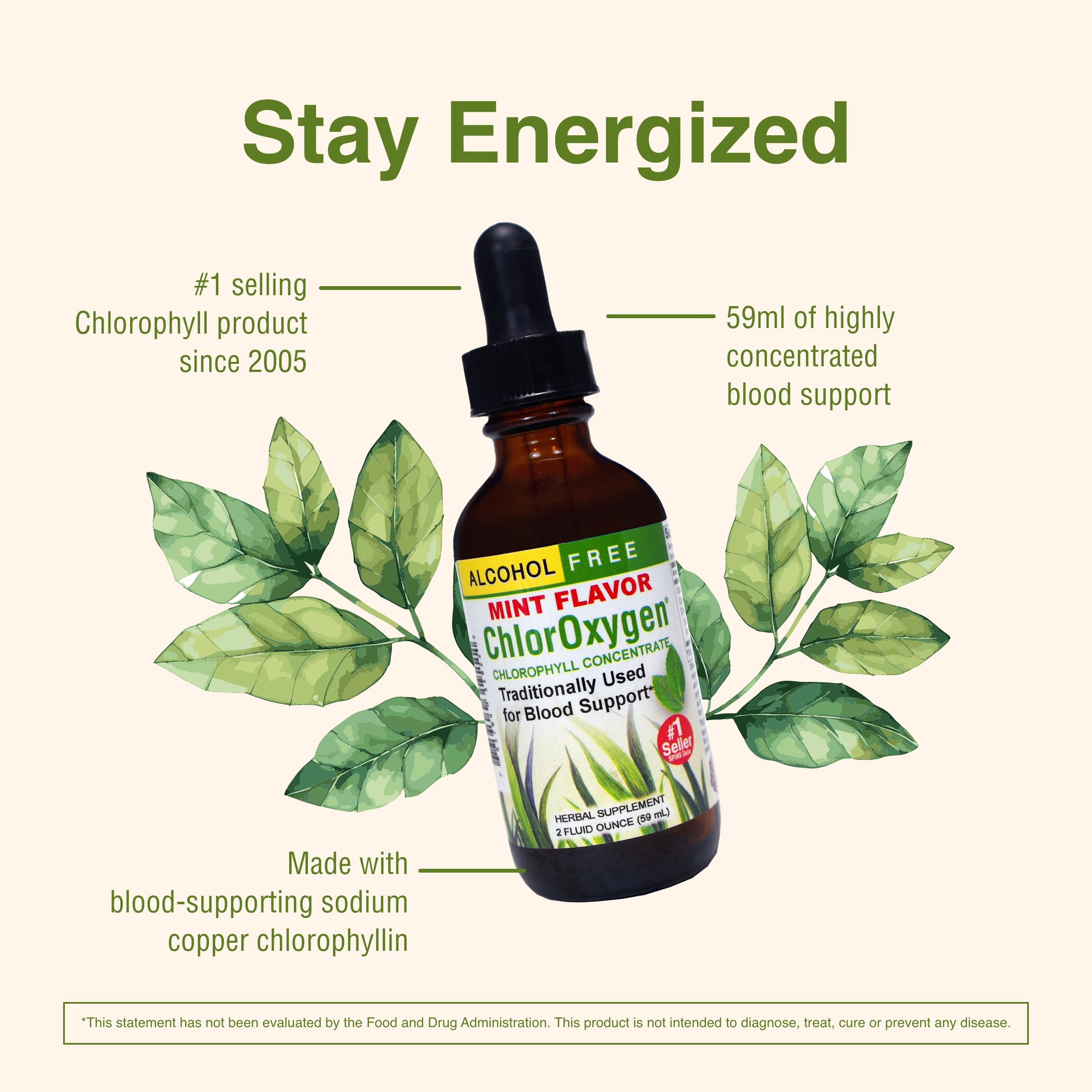 Mint chlorophyll concentrate bottle with measuring droplet