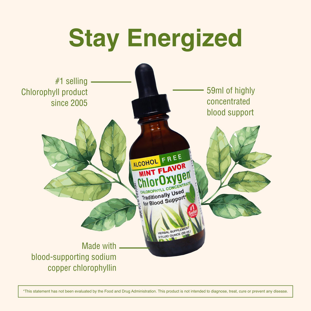 Mint chlorophyll concentrate bottle with measuring droplet