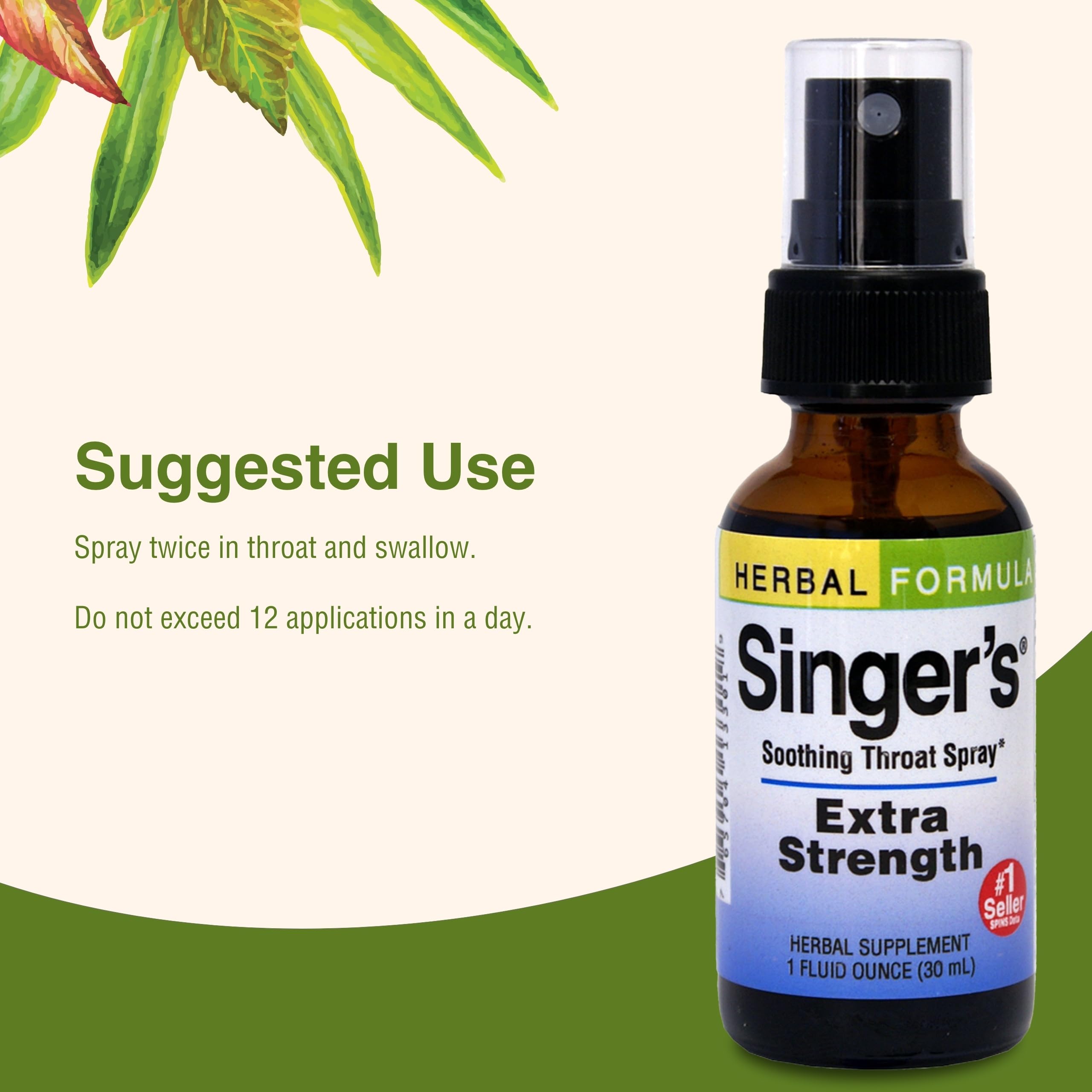 Label information and dosage for the throat spray