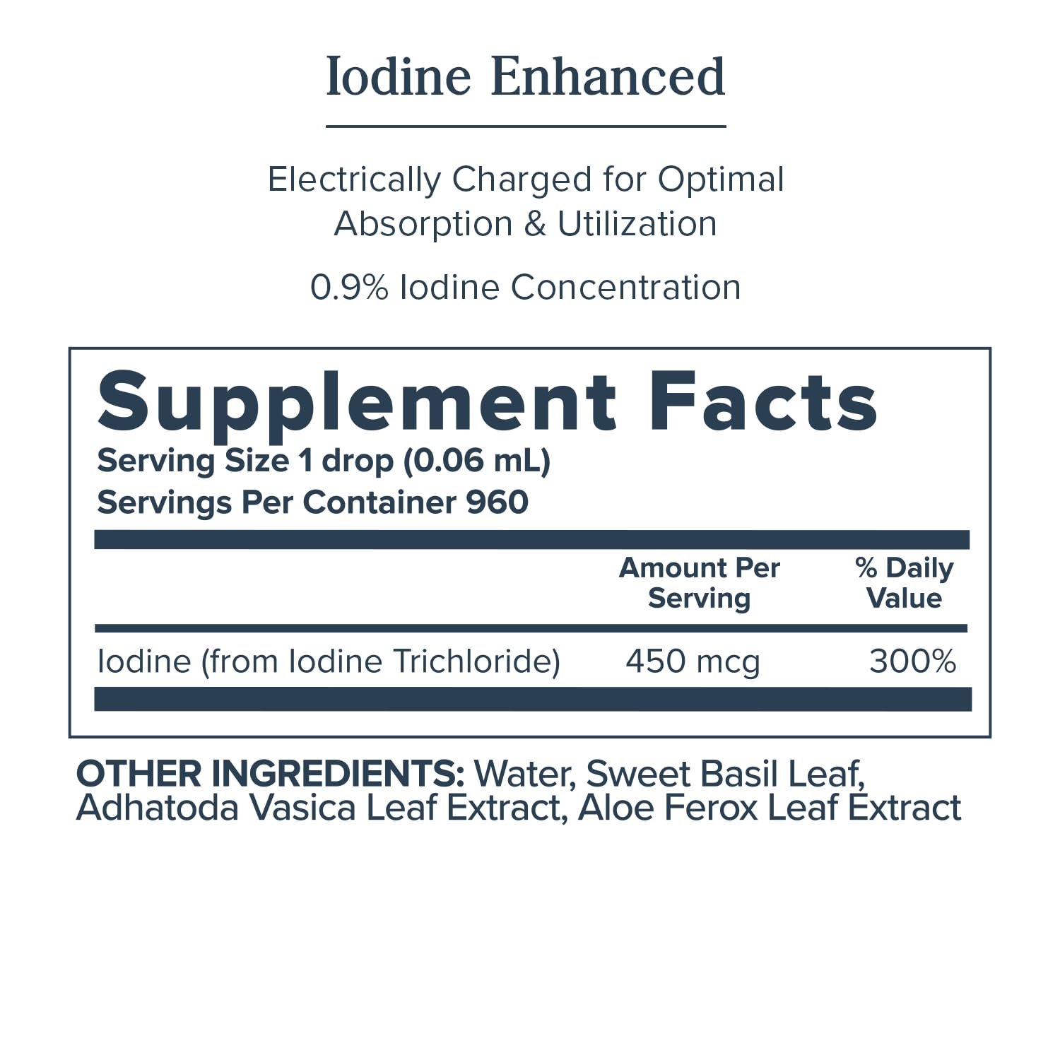 Iodine dropper shown with bottle