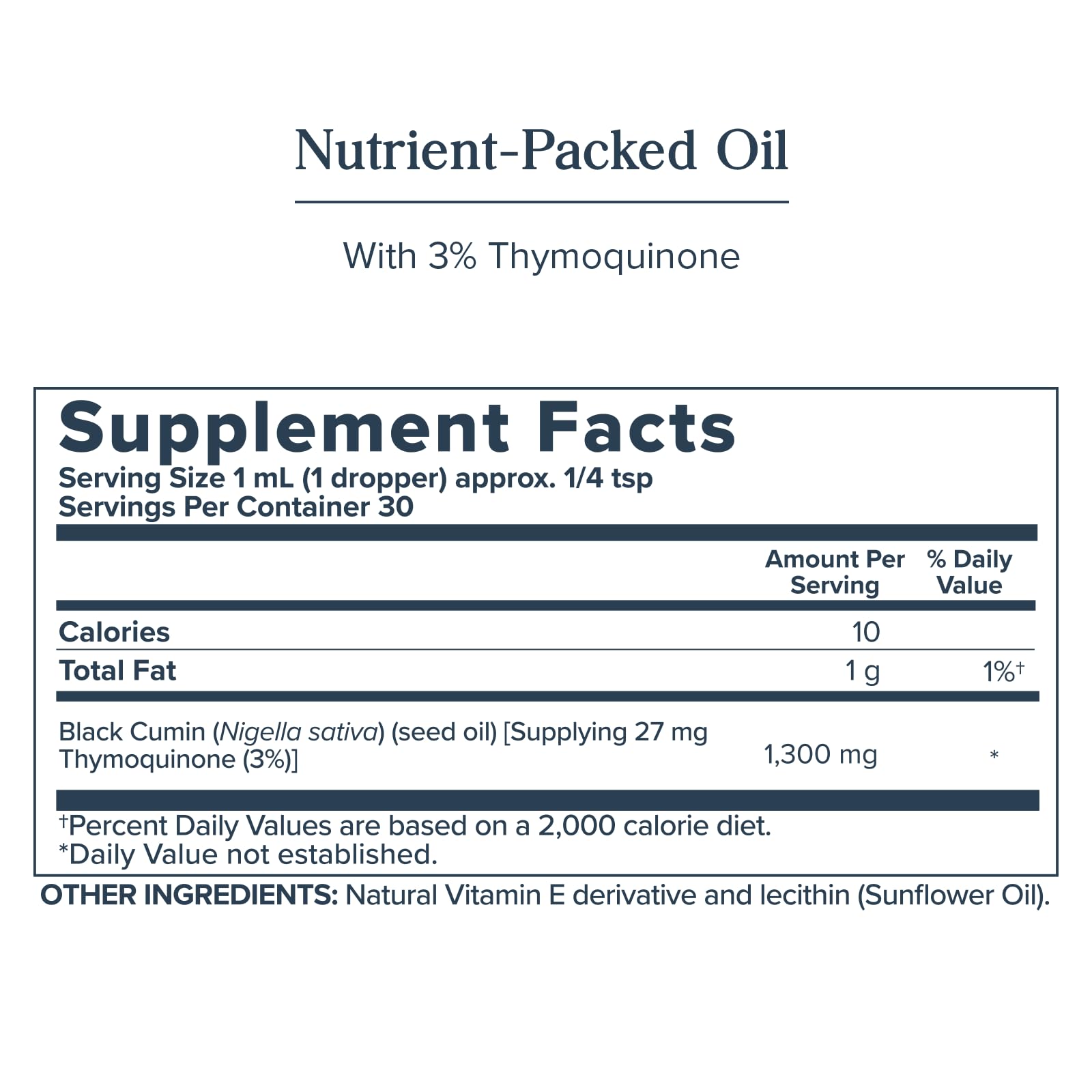 Omega-6 and Omega-9 fatty acids profile of Black Seed Oil