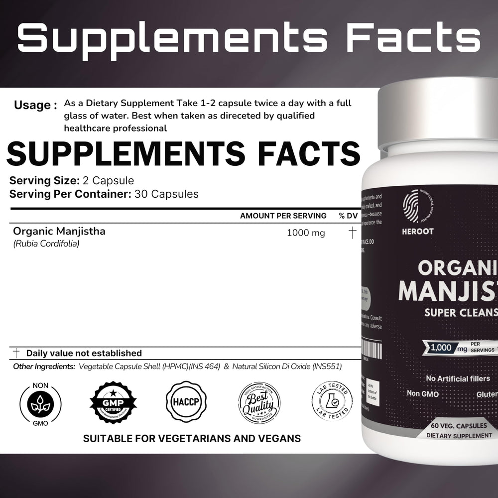 Third-party testing certificate for Heroot Manjistha Root 400mg