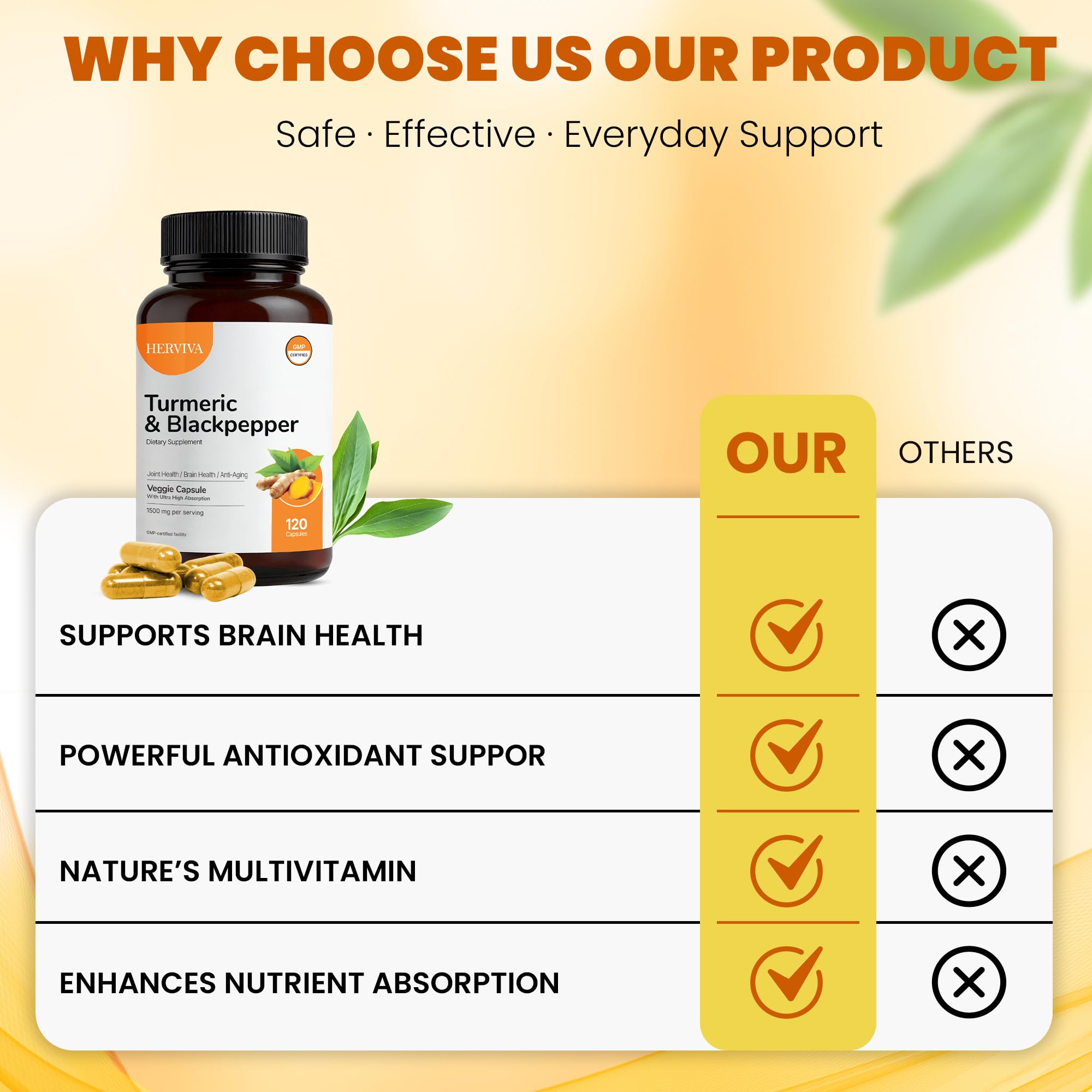 GMP-certified production of HERVIVA turmeric capsules