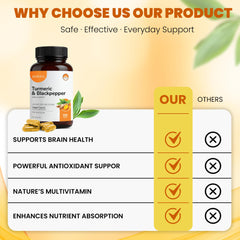 GMP-certified production of HERVIVA turmeric capsules