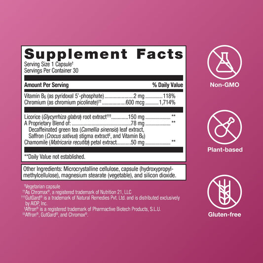 Close-up of supplement capsules from HerWellness Naturally Balanced