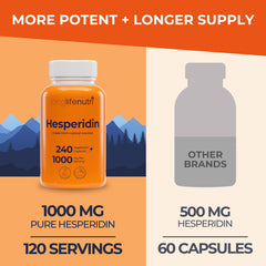 Side view of Hesperidin 1000mg bottle with label