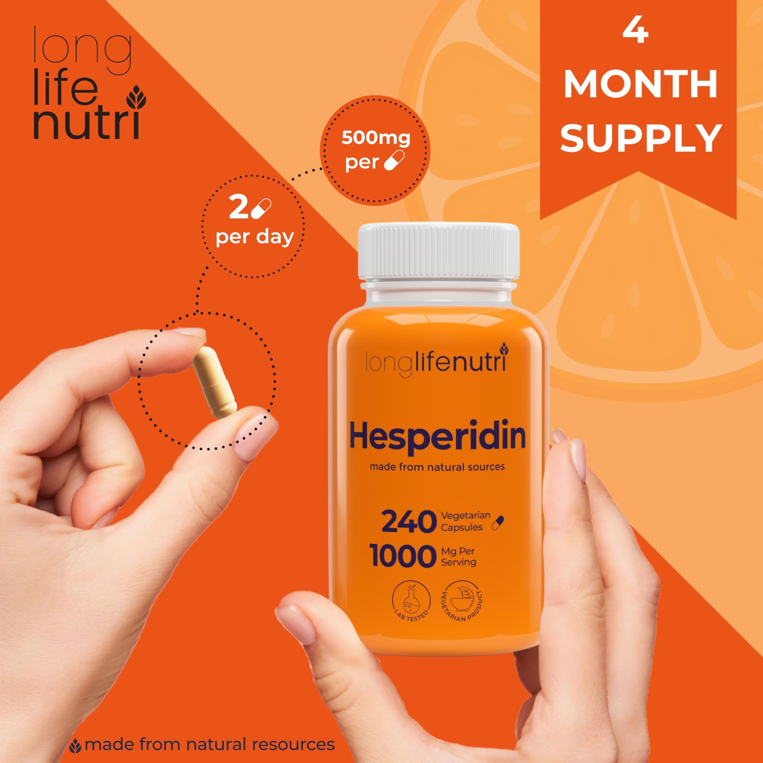 Graphic illustrating cardiovascular health benefits of hesperidin