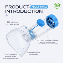 HEWEJA NESSI spacer soft silicone mask provides gentle skin-friendly fit.