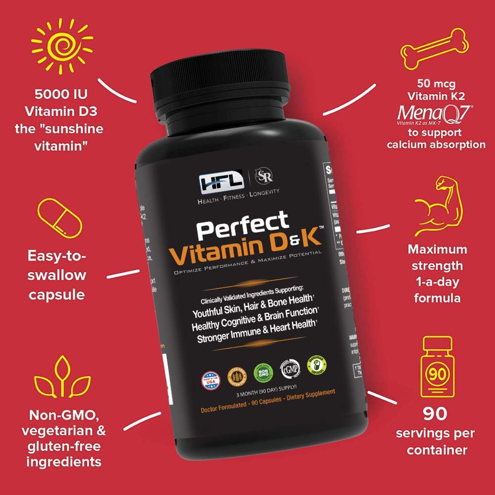 Diagram showing 2x absorption of Vitamin D3 and K2