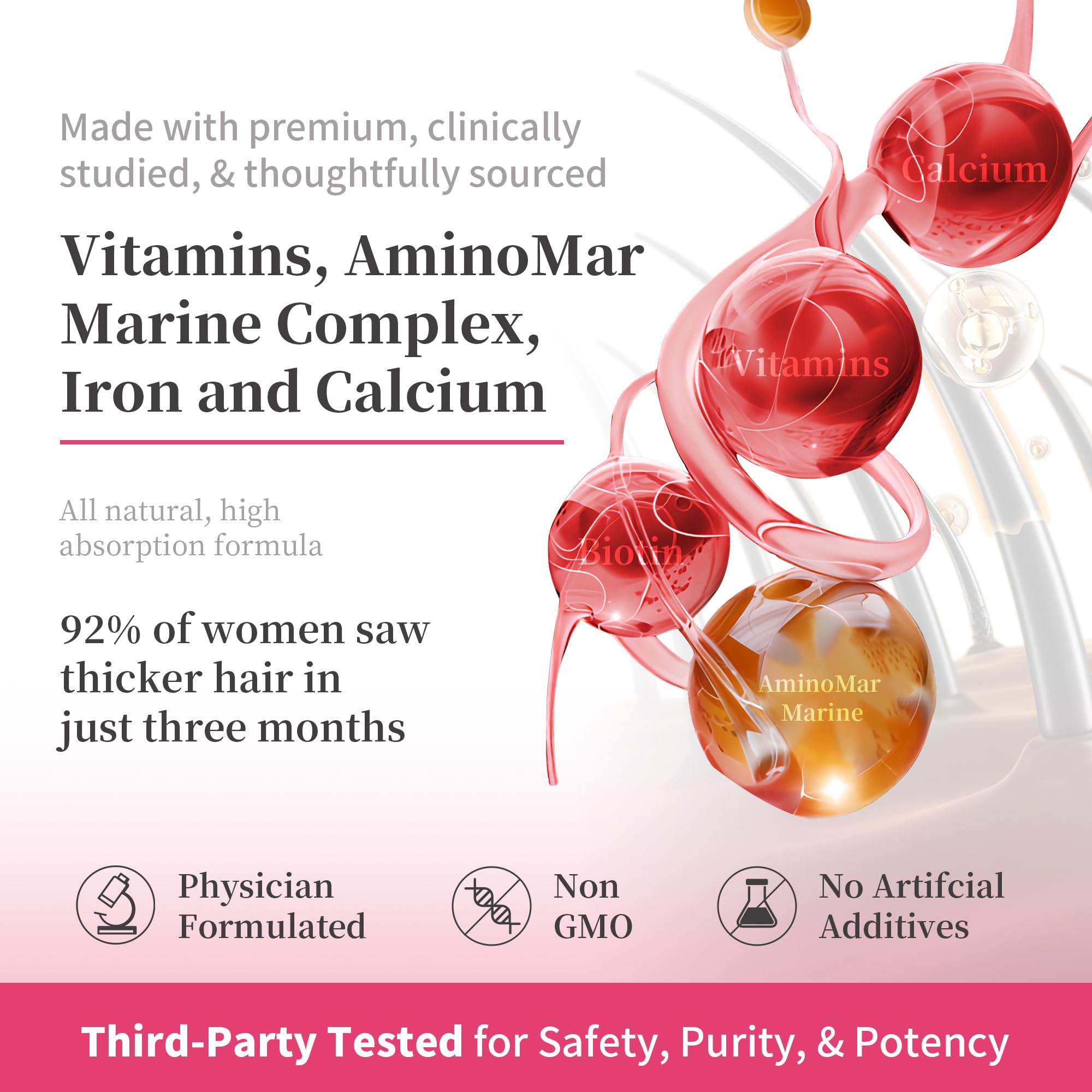 Biotin content label for the Gummies