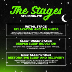 Graphic highlighting GABA, melatonin, 5-HTP ingredients