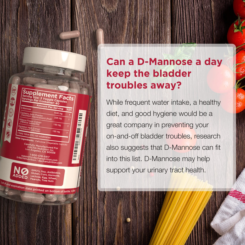 Capsules featuring hibiscus flower and dandelion root extract