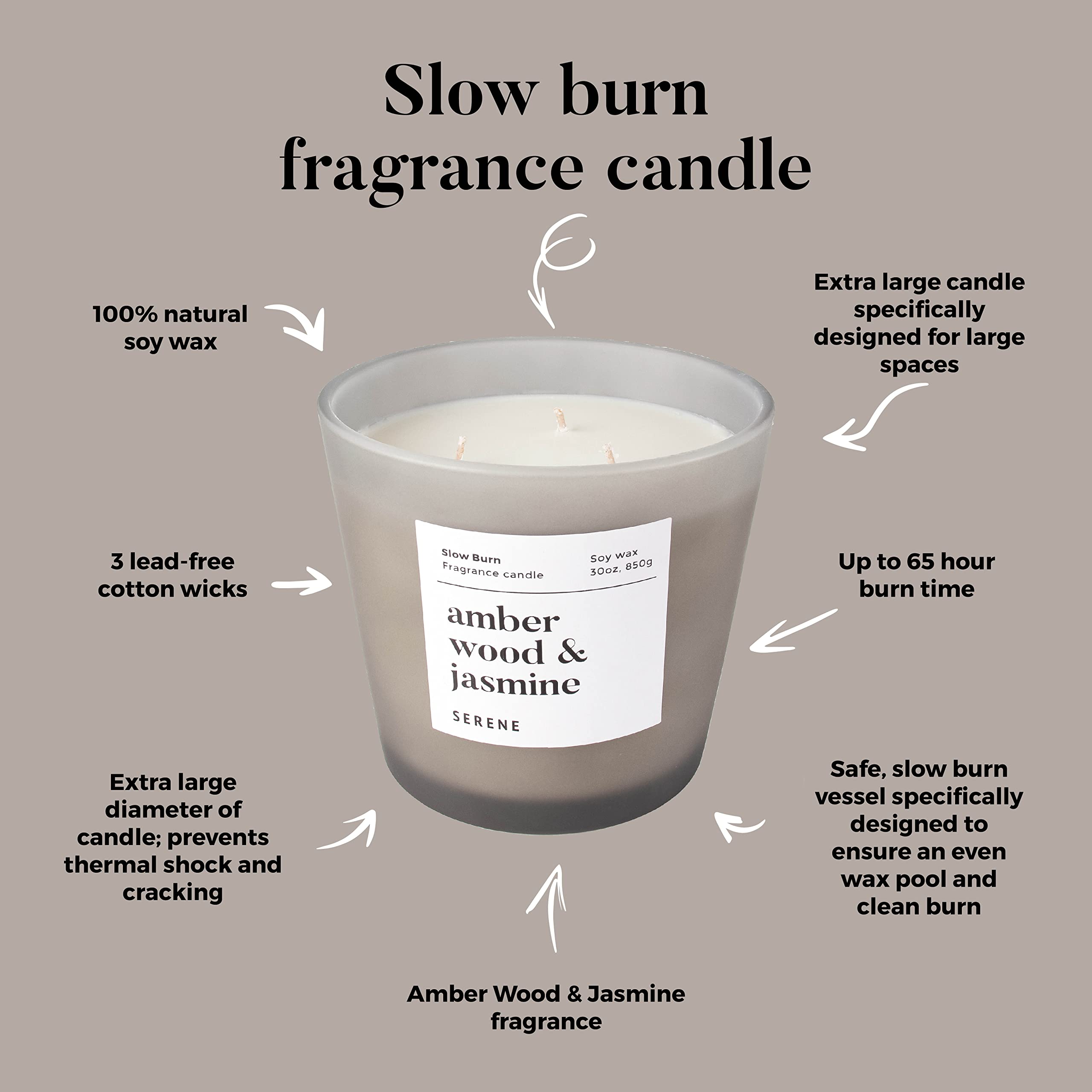 Heat-resistant glass jar for safe burn in Hidden Label Serene Collection candle