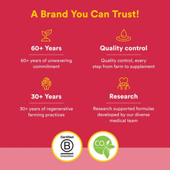 High absorption ascorbate C with bioflavonoids