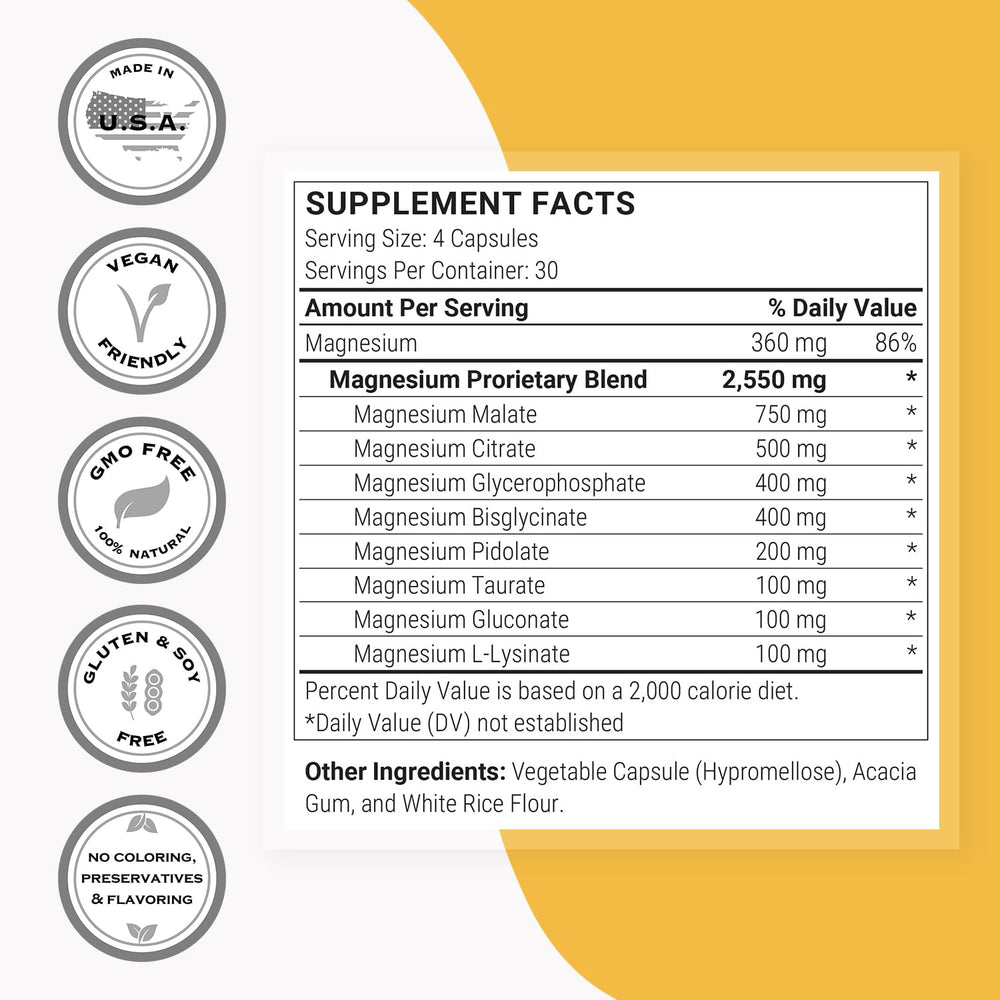 Optimag high bioavailability formula