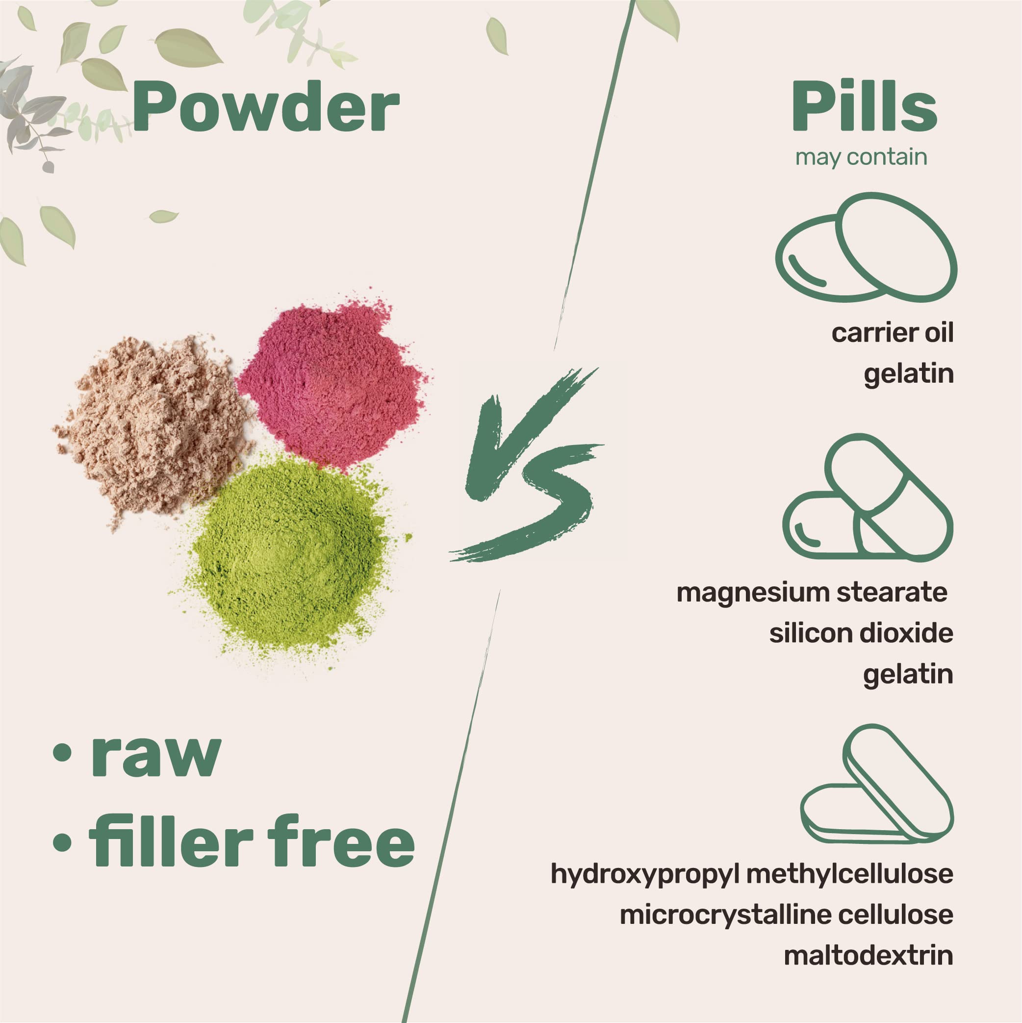 High concentration ginseng powder with premium extract