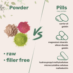 High concentration ginseng powder with premium extract