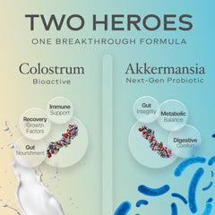 High IgG bovine colostrum for gut lining support