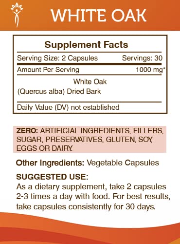 Illustration of high-potency extraction method