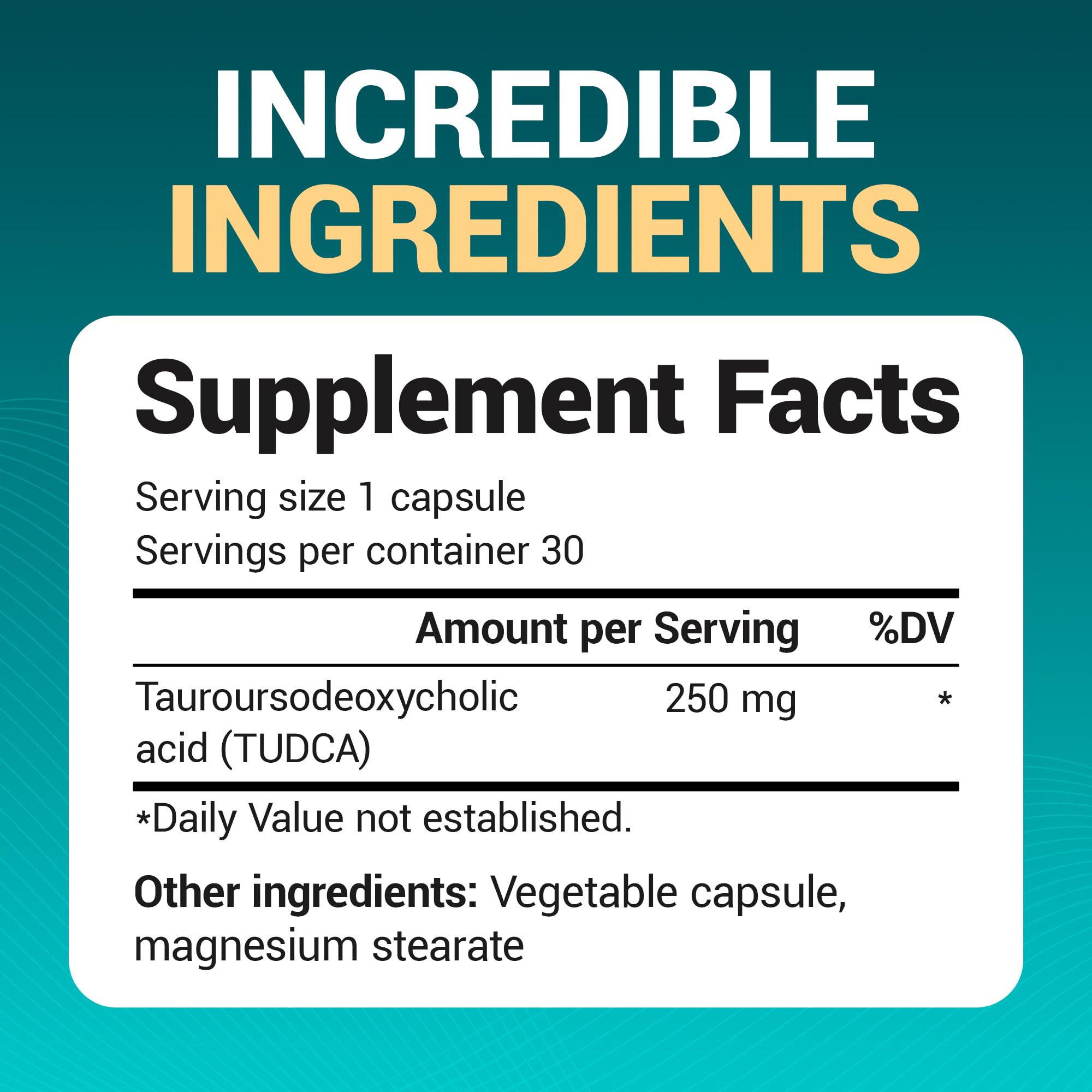 Graphic denoting a high-potency TUDCA formula