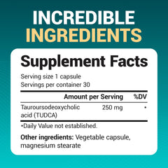 Graphic denoting a high-potency TUDCA formula