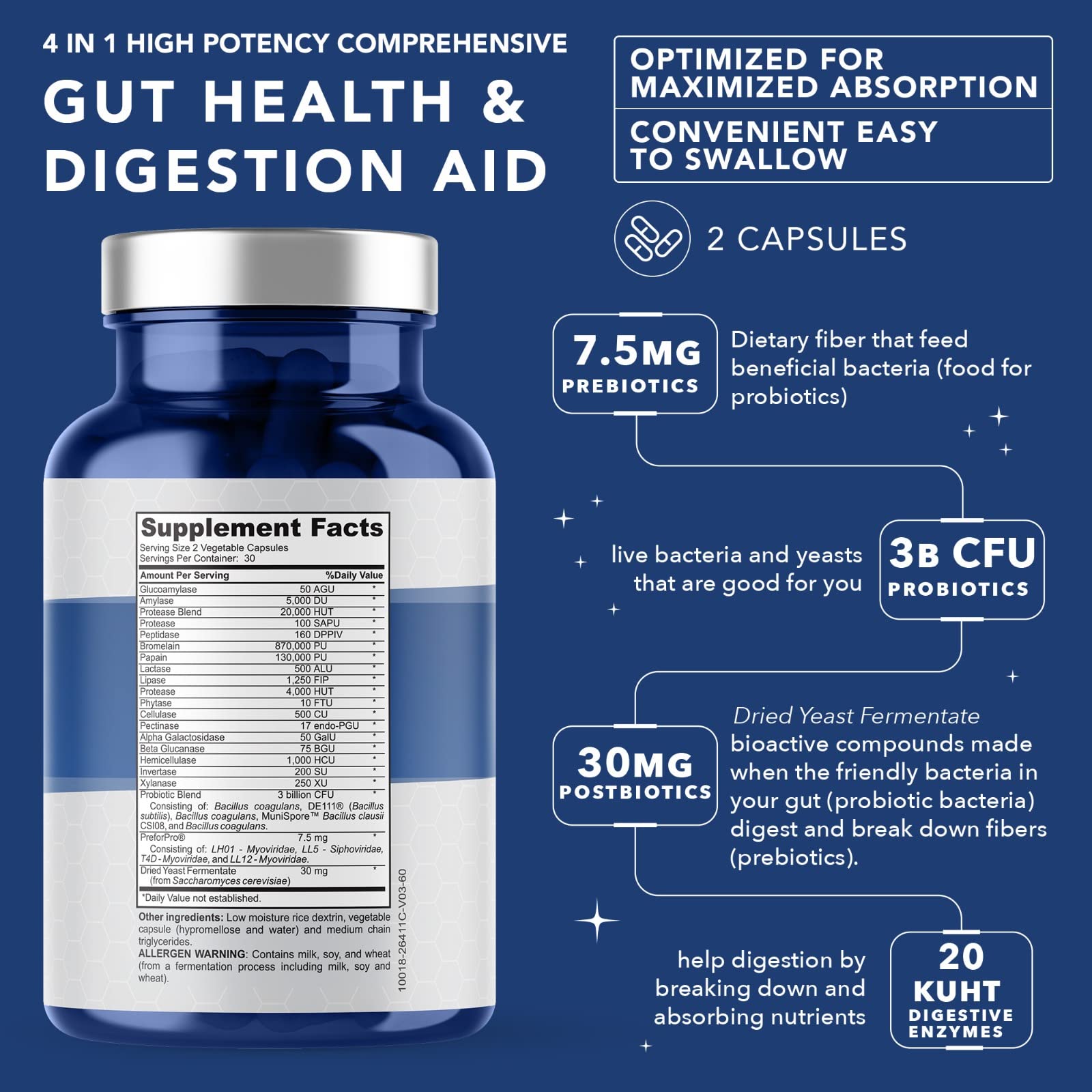 High potency science-backed strains for gut health