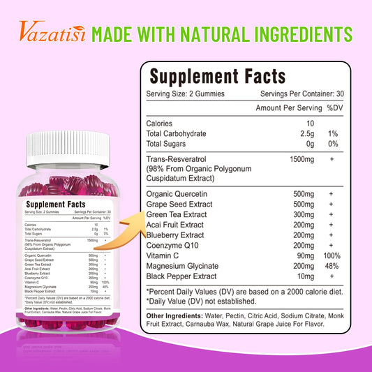 Side view of 60-count bottle of resveratrol gummies