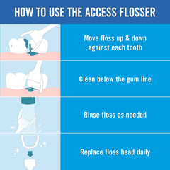 High-tenacity yarn floss designed to withstand breakage