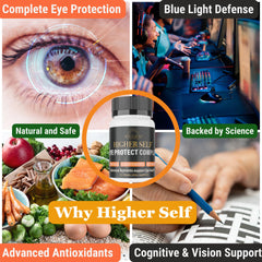 Antioxidants Vitamin C, Vitamin E, Alpha Lipoic Acid and Zinc