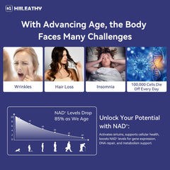 Ingredients: NAD+, Resveratrol, CoQ10 and Black Pepper Extract