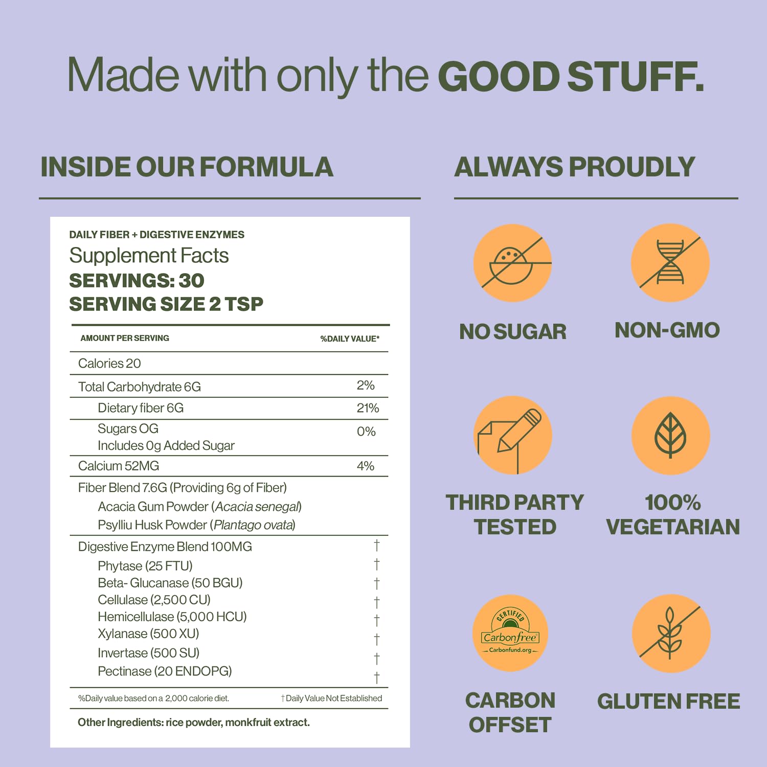 Close-up of psyllium husk and acacia fiber ingredients