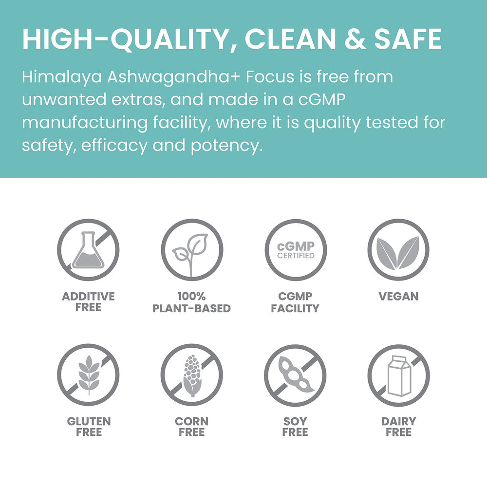 Bacopa monnieri extract included in Himalaya Ashwagandha+ Focus