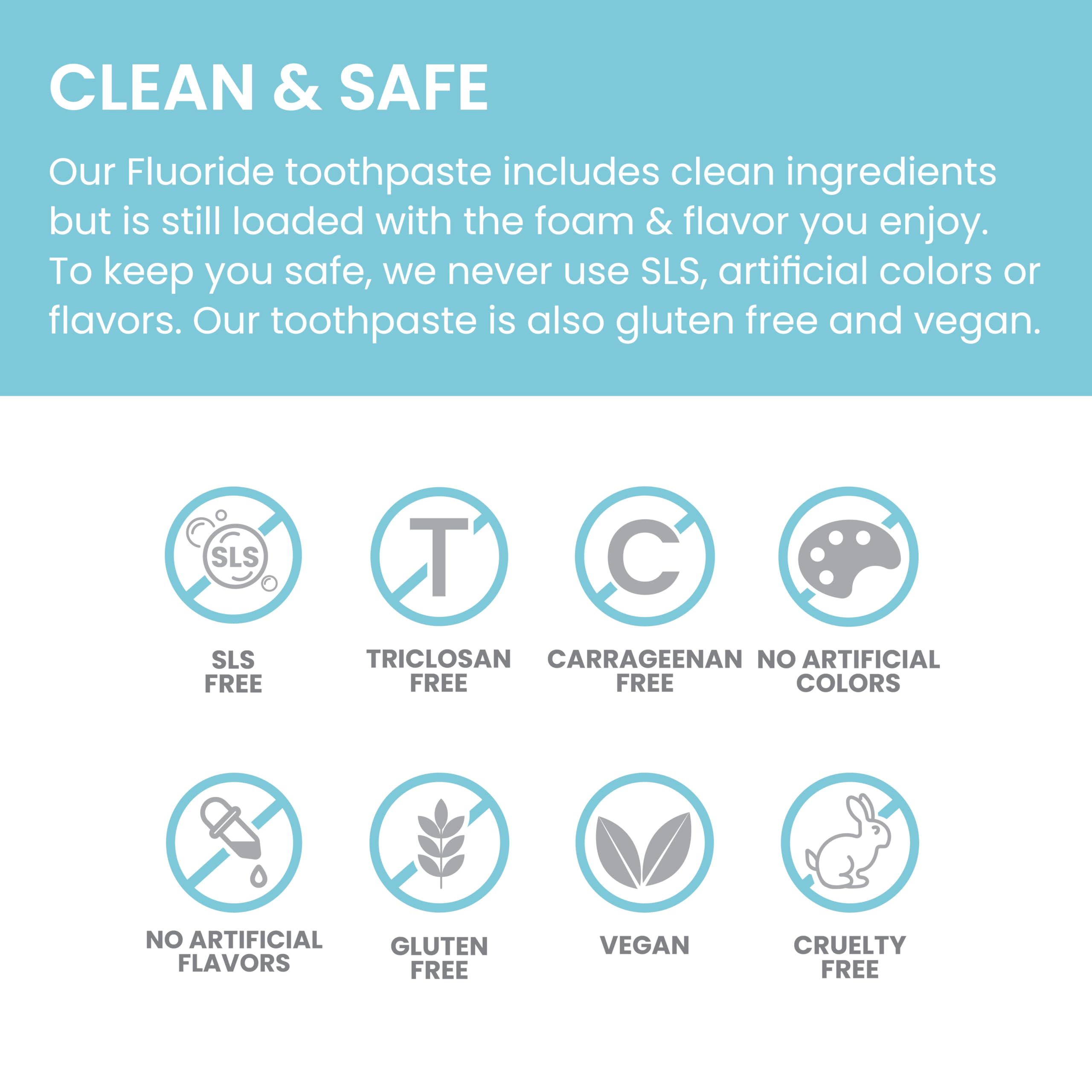 Full display of Himalaya Botanique Anticavity Fluoride Toothpaste