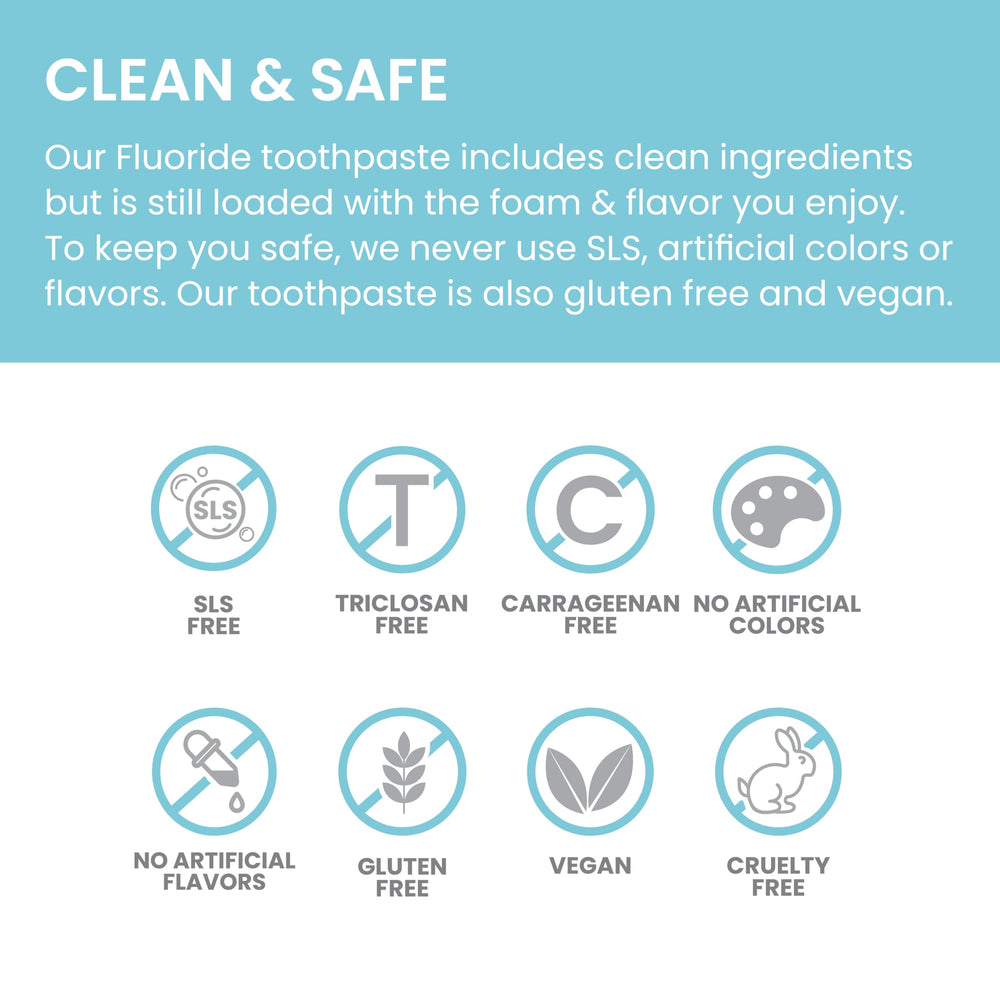 Full display of Himalaya Botanique Anticavity Fluoride Toothpaste