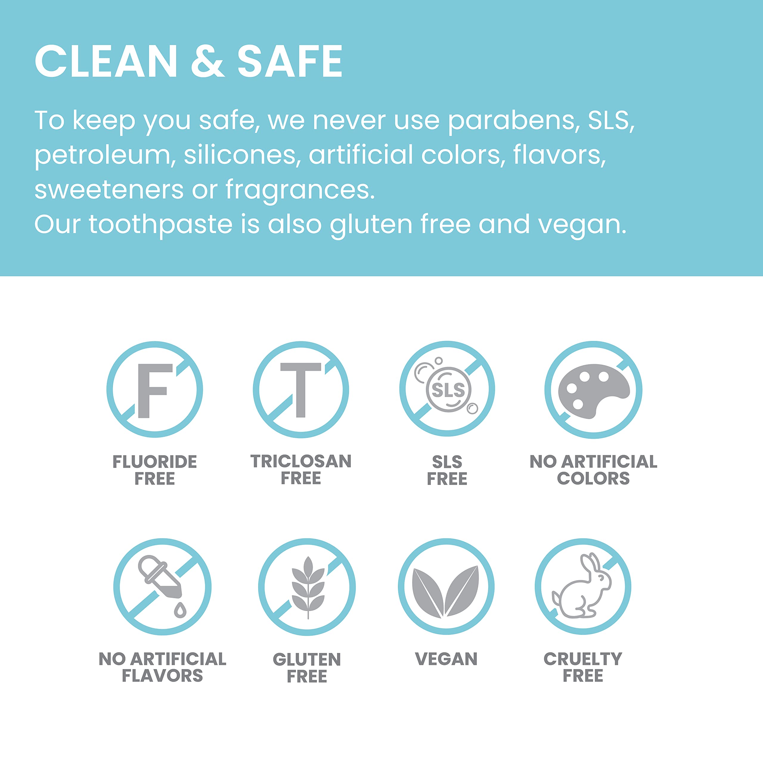 Gluten-free toothpaste with clean, paraben-free formula