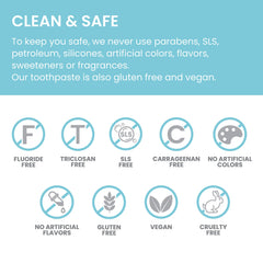 No fluoride graphic on toothpaste packaging