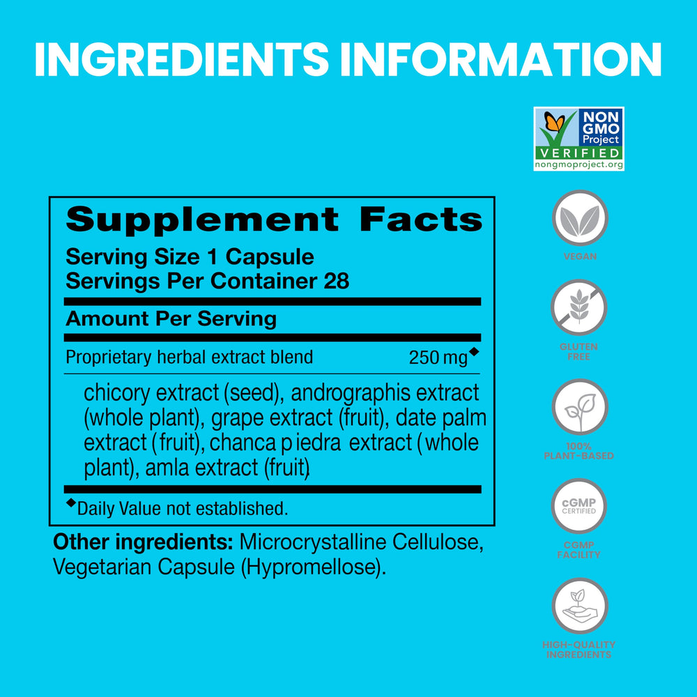 Himalaya PartySmart bottle label highlights the 28-count size for gatherings